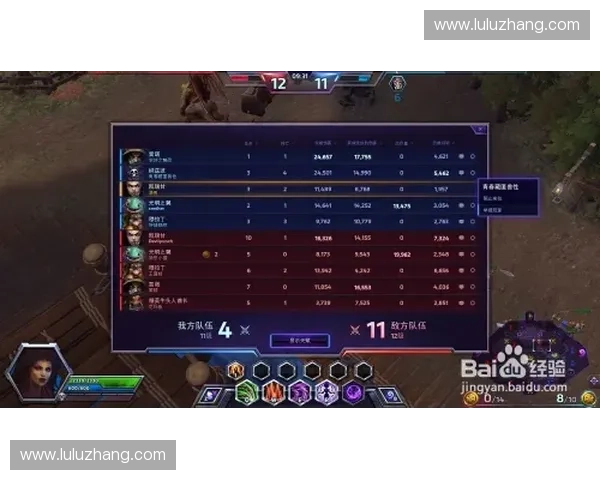 围绕风暴英雄有上限全面探讨竞技深度与玩家持续成长发展之路探索